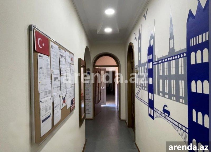Kirayə (aylıq) Obyekt, Nizami metrosu, Yasamal rayonu 2