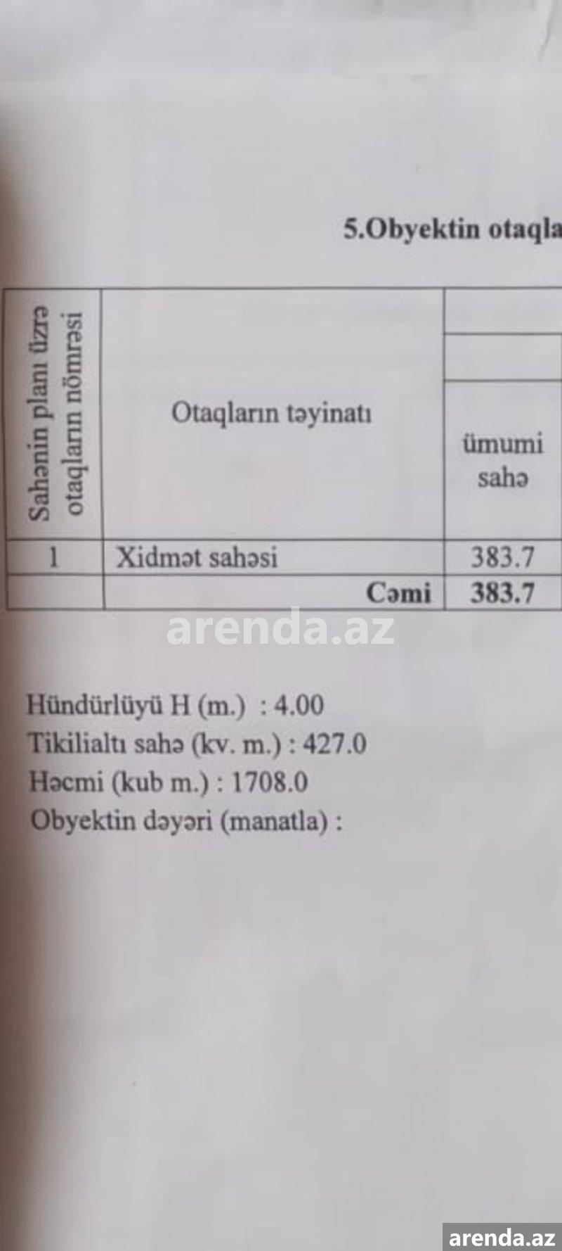 Продажа Объект, пос. А.Асланов, Хетаи район 8 Продажа Объект, пос. А.Асланов, Хетаи район 8