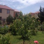 Kirayə (aylıq) 7 otaqlı Həyət evi/villa, Badamdar qəs., Səbail rayonu 19