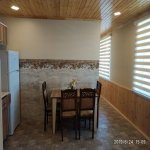 Kirayə (aylıq) 2 otaqlı Həyət evi/villa Sumqayıt 1