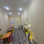 Аренда Объект, м. Мемар Аджеми метро, Насими район 14