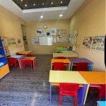 Kirayə (aylıq) Obyekt, Xətai rayonu 2