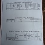 Satılır Torpaq, Bilgəh qəs., Sabunçu rayonu 4