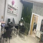 Аренда Объект, м. Азадлыг метро, 8-ой микрорайон, 28 Малл, Бинагадинский р-н район 2