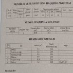 Satılır 1 otaqlı Köhnə Tikili, Gənclik metrosu, Nərimanov rayonu 3