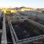 Satılır Torpaq, Ramana qəs., Sabunçu rayonu 8