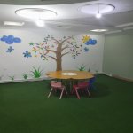Kirayə (aylıq) 5 otaqlı Ofis, Nəriman Nərimanov metrosu, Nərimanov rayonu 4