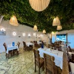 Kirayə (aylıq) Obyekt, Elmlər akademiyası metrosu, Yasamal rayonu 17