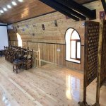 Аренда Объект, Низаминский р-н район 5