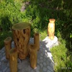 Kirayə (günlük) 3 otaqlı Həyət evi/villa İsmayıllı 24
