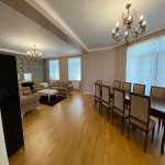 Kirayə (günlük) 6 otaqlı Bağ evi, Novxanı, Abşeron rayonu 12