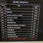 Satılır 4 otaqlı Yeni Tikili, Nəsimi metrosu, 9-cu mikrorayon, Binəqədi rayonu 10