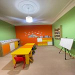 Satılır 12 otaqlı Ofis, Qara Qarayev metrosu, Nizami rayonu 1