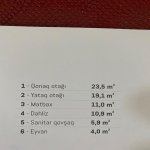 Satılır 2 otaqlı Yeni Tikili, Dərnəgül metrosu, 7-ci mikrorayon, Binəqədi rayonu 7
