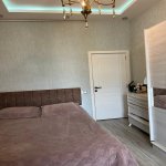 Продажа 2 комнатная Новостройка, м. Гара Гараева метро, Низаминский р-н район 4