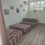 Kirayə (aylıq) Obyekt, Nizami metrosu, Yasamal rayonu 20
