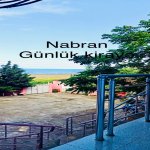 Kirayə (aylıq) 2 otaqlı Həyət evi/villa Xaçmaz / Xudat 12