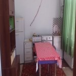 Kirayə (aylıq) 5 otaqlı Həyət evi/villa, İnşaatçılar metrosu, Yasamal qəs., Yasamal rayonu 16