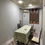 Kirayə (aylıq) Obyekt, Yasamal rayonu 5