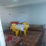 Kirayə (aylıq) 1 otaqlı Həyət evi/villa Lənkəran 3