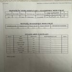 Satılır 3 otaqlı Köhnə Tikili, Həzi Aslanov metrosu, Xətai rayonu 20