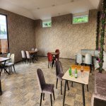 Kirayə (aylıq) Obyekt, Abşeron rayonu 12