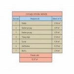 Satılır 2 otaqlı Yeni Tikili, Gənclik metrosu, Nərimanov rayonu 3