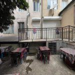 Аренда Объект, м. 20 Января метро, Насими район 5