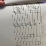 Satılır 6 otaqlı Həyət evi/villa, Mərdəkan, Xəzər rayonu 14