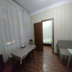 Kirayə (günlük) 2 otaqlı Köhnə Tikili, Memar Əcəmi metrosu, 3-cü mikrorayon, Nəsimi rayonu 6