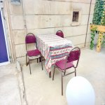 Kirayə (aylıq) Obyekt, Həzi Aslanov metrosu, H.Aslanov qəs., A.S.Puşkin parkı, Xətai rayonu 24