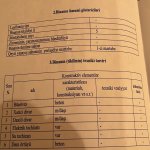 Продажа Объект, м. Дярнягюль метро, 7-ой микрорайон, Бинагадинский р-н район 22