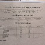 Satılır 3 otaqlı Yeni Tikili, Nəsimi rayonu 25