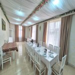 Kirayə (aylıq) Obyekt, Köhnə Günəşli qəs., Xətai rayonu 6