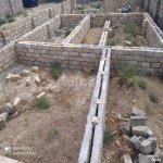 Satılır Torpaq, Mərdəkan, Xəzər rayonu 2