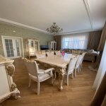 Kirayə (aylıq) 6 otaqlı Həyət evi/villa, Badamdar qəs., Səbail rayonu 2
