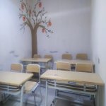 Kirayə (aylıq) 1 otaqlı Ofis, Memar Əcəmi metrosu, 3-cü mikrorayon, Nəsimi rayonu 4