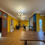 Kirayə (aylıq) 2 otaqlı Ofis, 28 May metrosu, 28 Mall, Nəsimi rayonu 4