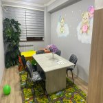 Kirayə (aylıq) 5 otaqlı Ofis, 28 May metrosu, Nərimanov rayonu 3