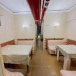 Kirayə (aylıq) Obyekt, Xalqlar dostluğu metrosu, Nizami rayonu 8