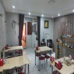 Kirayə (aylıq) Obyekt, Nərimanov rayonu 3