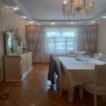 Kirayə (günlük) 10 otaqlı Həyət evi/villa, Əhmədli, Xətai rayonu 20