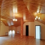 Kirayə (aylıq) Obyekt, Nəsimi rayonu 10