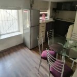 Kirayə (aylıq) Obyekt, Yasamal rayonu 5