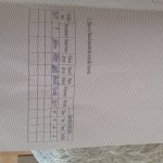 Satılır 4 otaqlı Həyət evi/villa Salyan 2