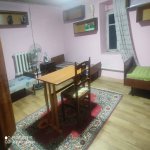 Kirayə (aylıq) 3 otaqlı Həyət evi/villa Lənkəran 2