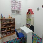 Kirayə (aylıq) Obyekt Xırdalan 2