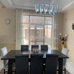 Kirayə (aylıq) 5 otaqlı Həyət evi/villa, Şağan, Xəzər rayonu 4