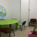 Kirayə (aylıq) Obyekt, Əhmədli, Xətai rayonu 5