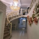 Kirayə (aylıq) Obyekt, 28 May metrosu, Nəsimi rayonu 8